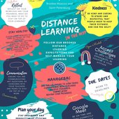 Distance-Learning-MYP