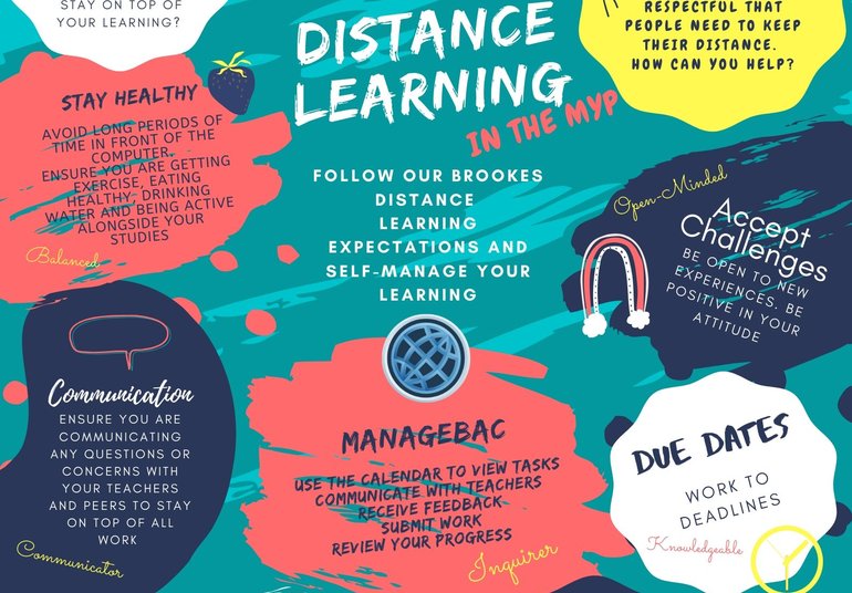 Distance-Learning-MYP